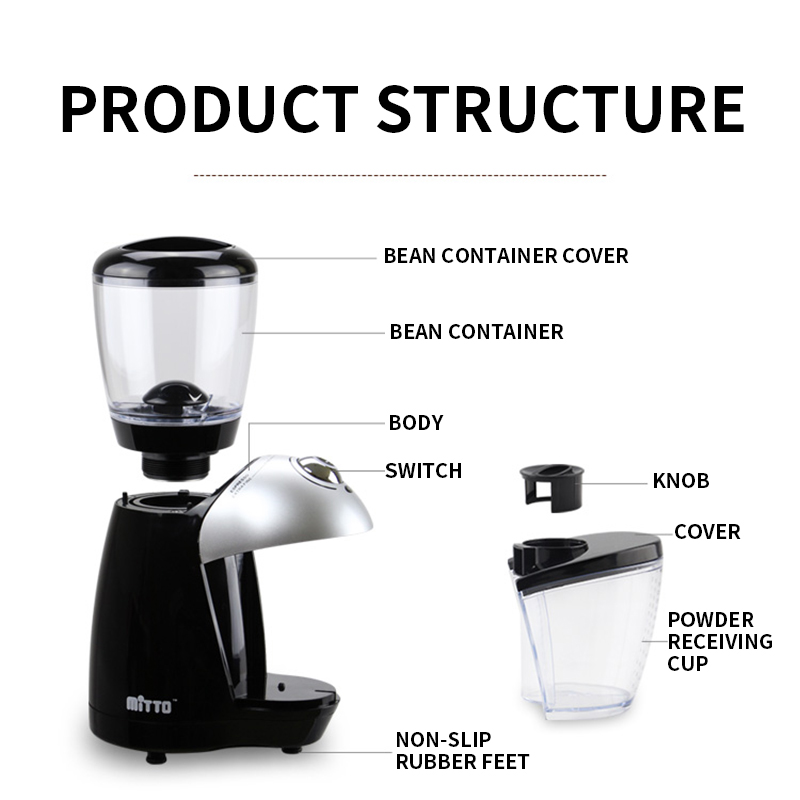 مطحنة القهوة على مستوى الدخول، - مراجعة Coffee Grinder Burr Flat وسعره